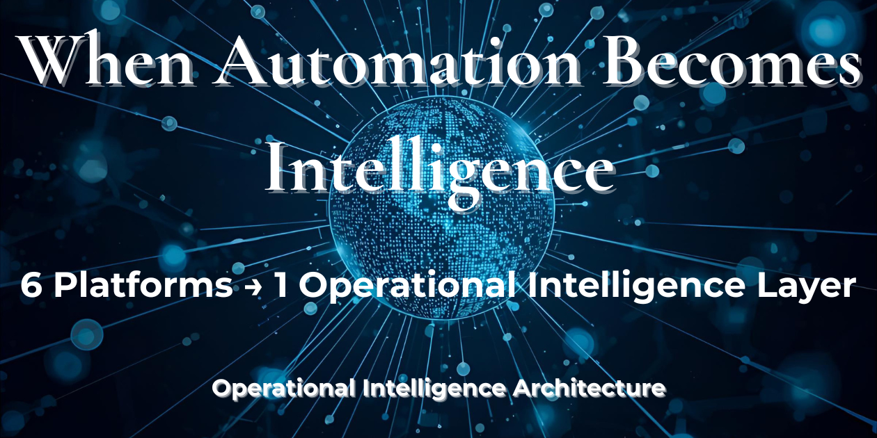 automation-intelligence-operational-architecture